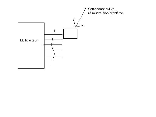 sch_pb_electrovanne.JPG