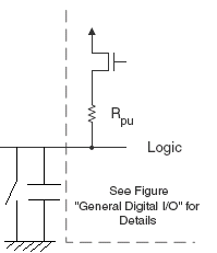 rebonds.gif