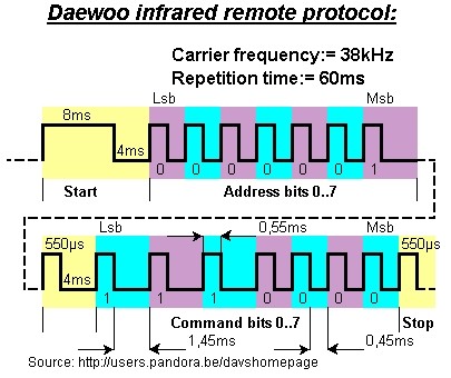 daewoo.jpg